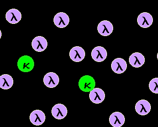 Lambda-monoklonale B-Zellpopulation, kappa-FITC-gefrbt